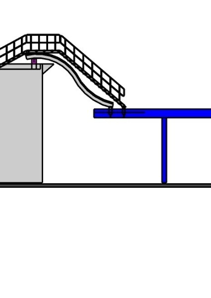 ANT SKY - Proje, Tasarım ve Uygulama