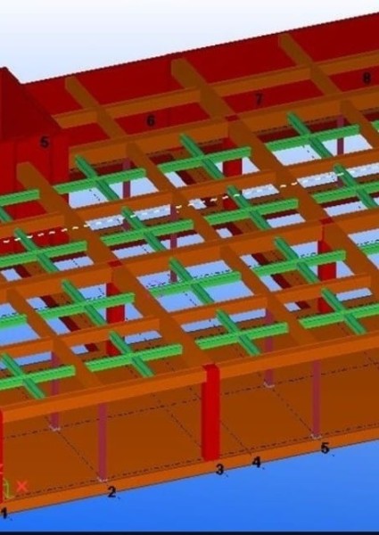 ANT SKY - Proje, Tasarım ve Uygulama